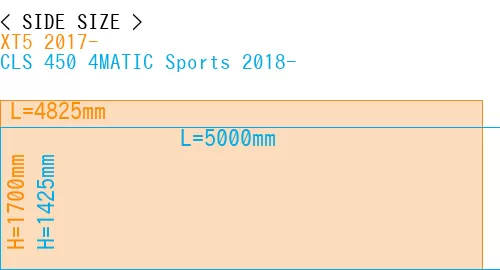 #XT5 2017- + CLS 450 4MATIC Sports 2018-